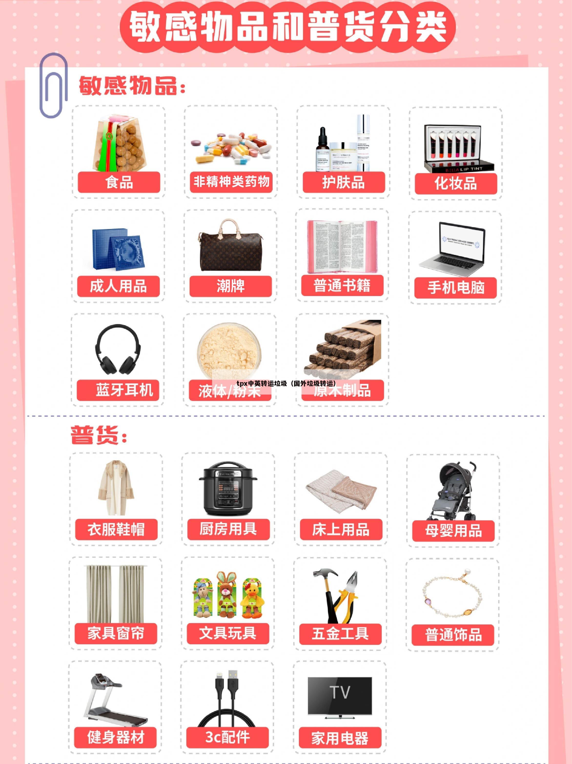 tpx中英转运垃圾（国外垃圾转运）