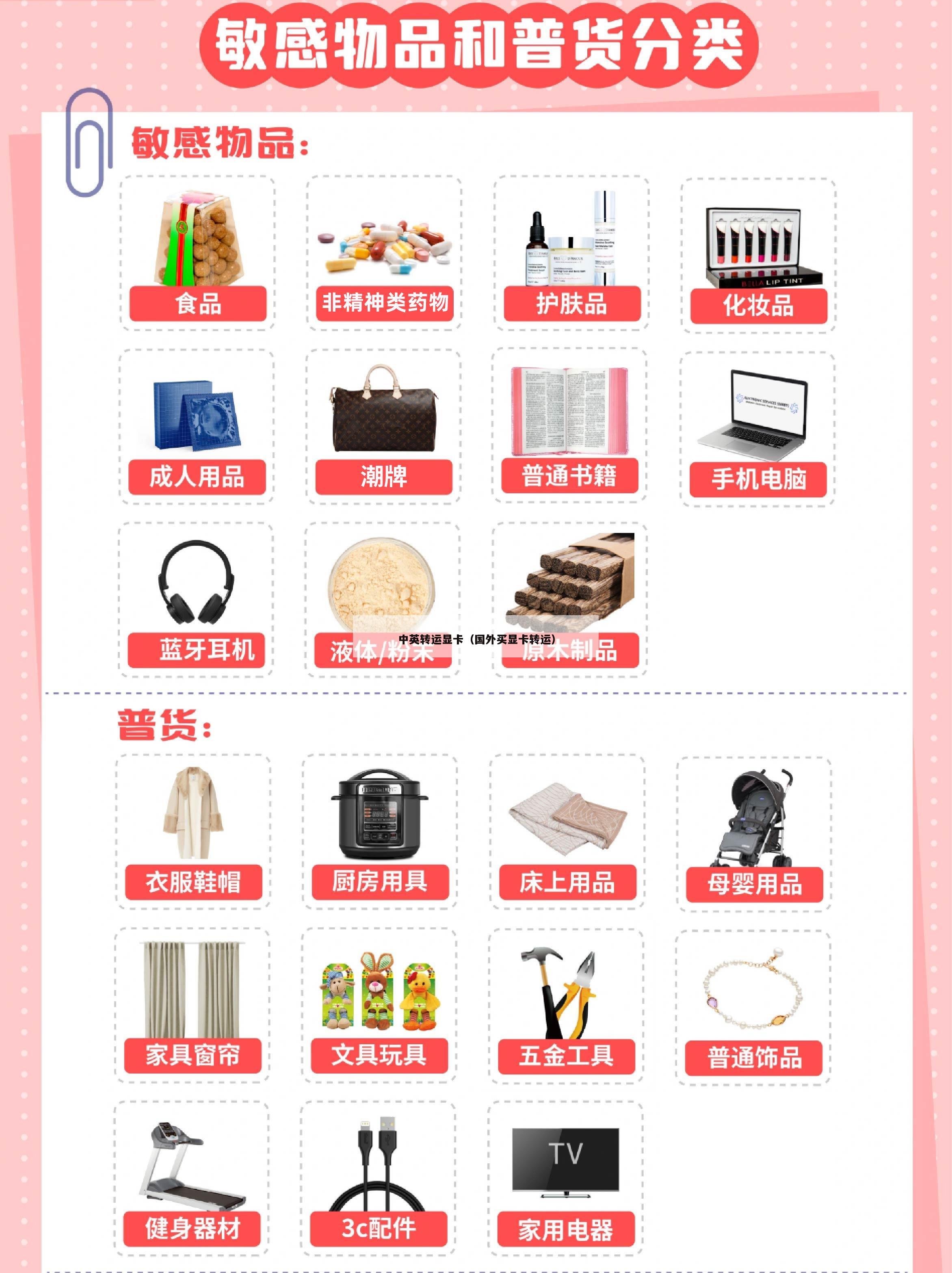 中英转运显卡（国外买显卡转运）
