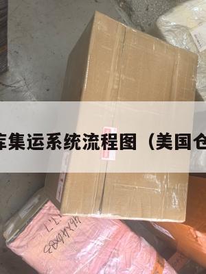 美国仓库集运系统流程图（美国仓库管理）
