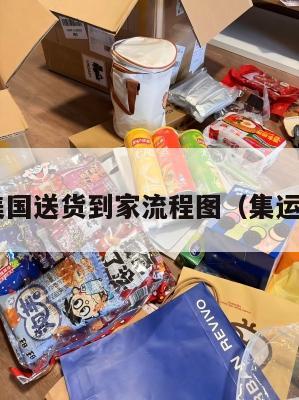 集运美国送货到家流程图（集运 美国）